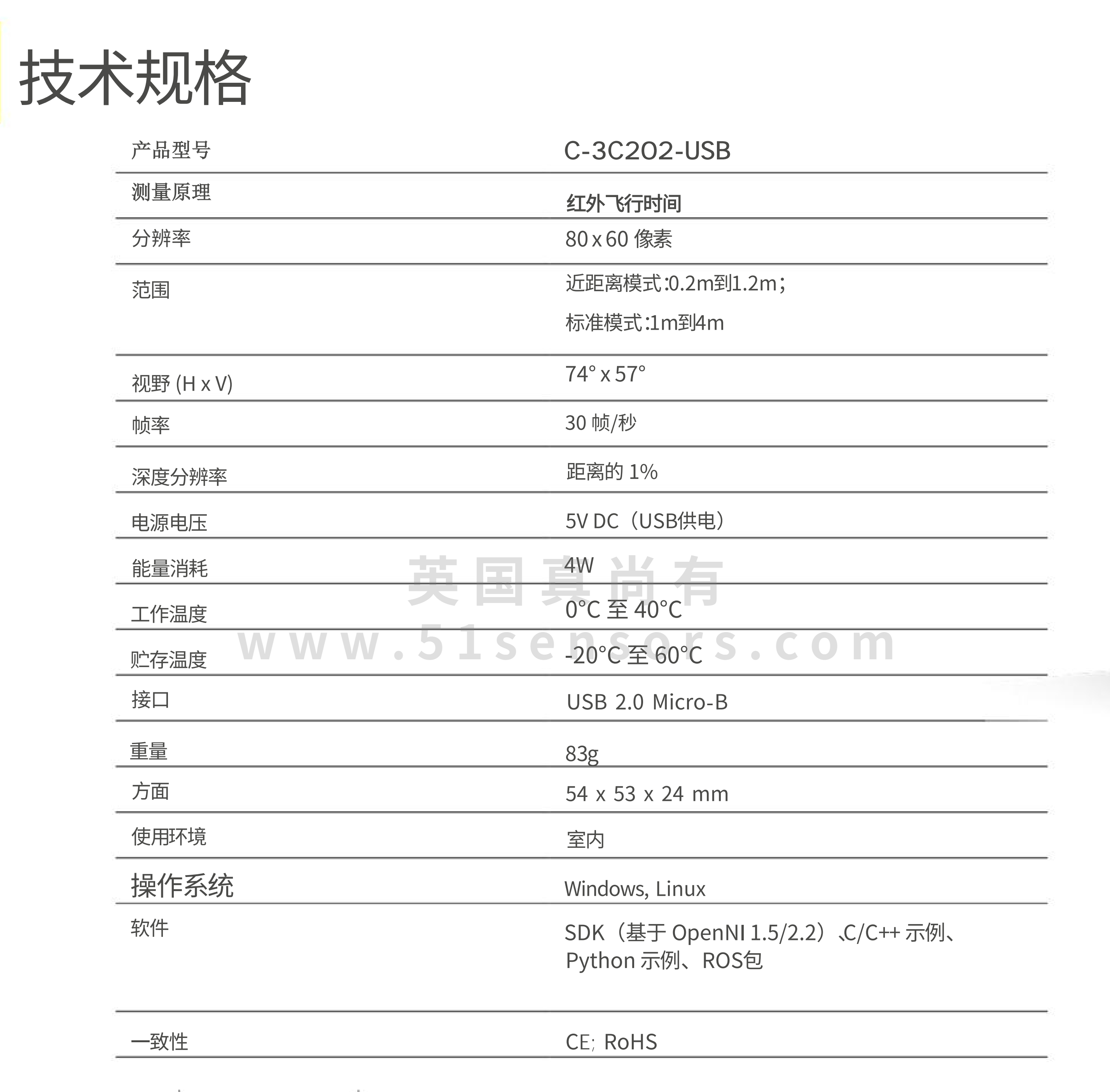 3D相机模块C-3C202参数表