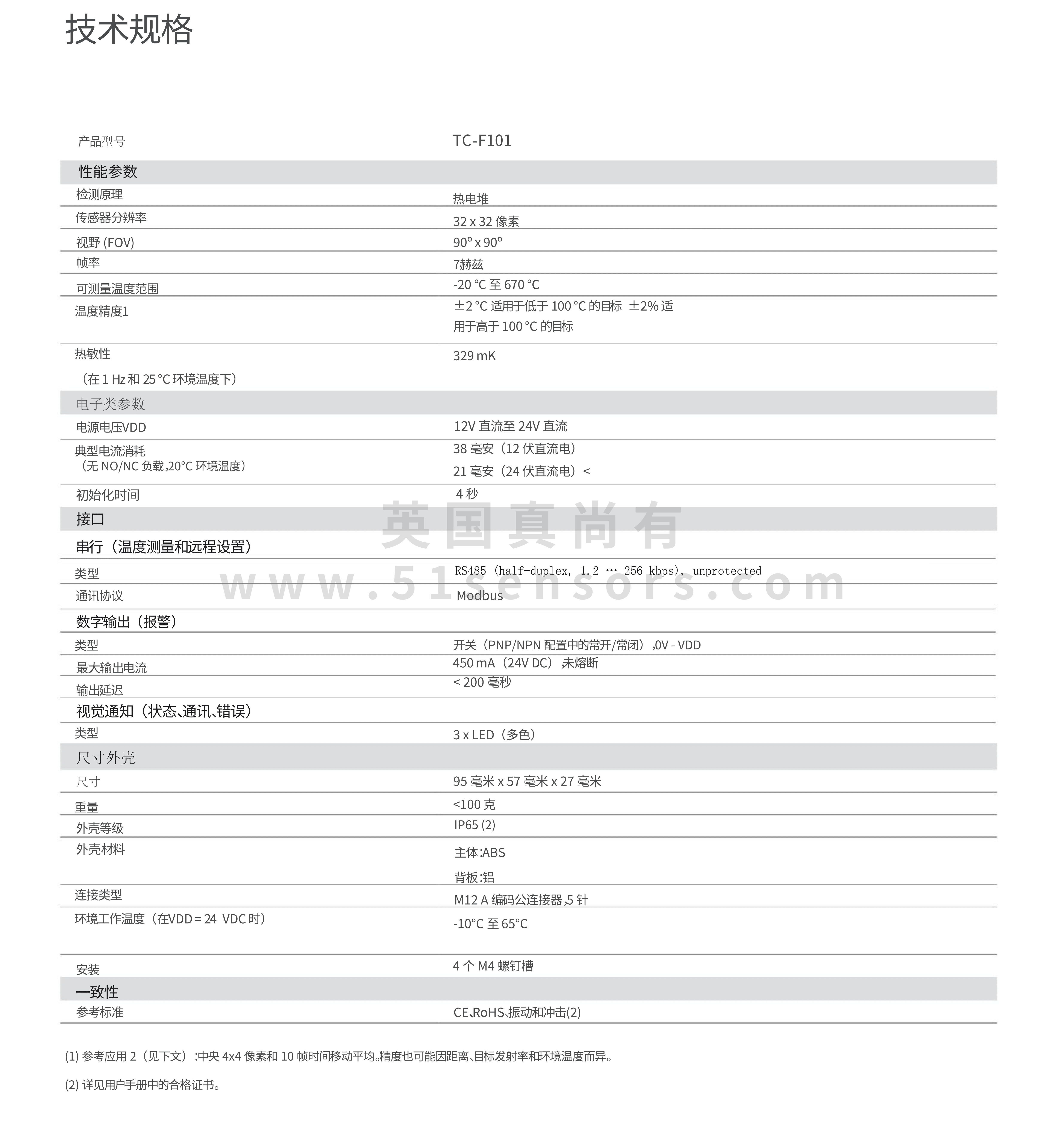 多像素热像仪TC-F101参数表