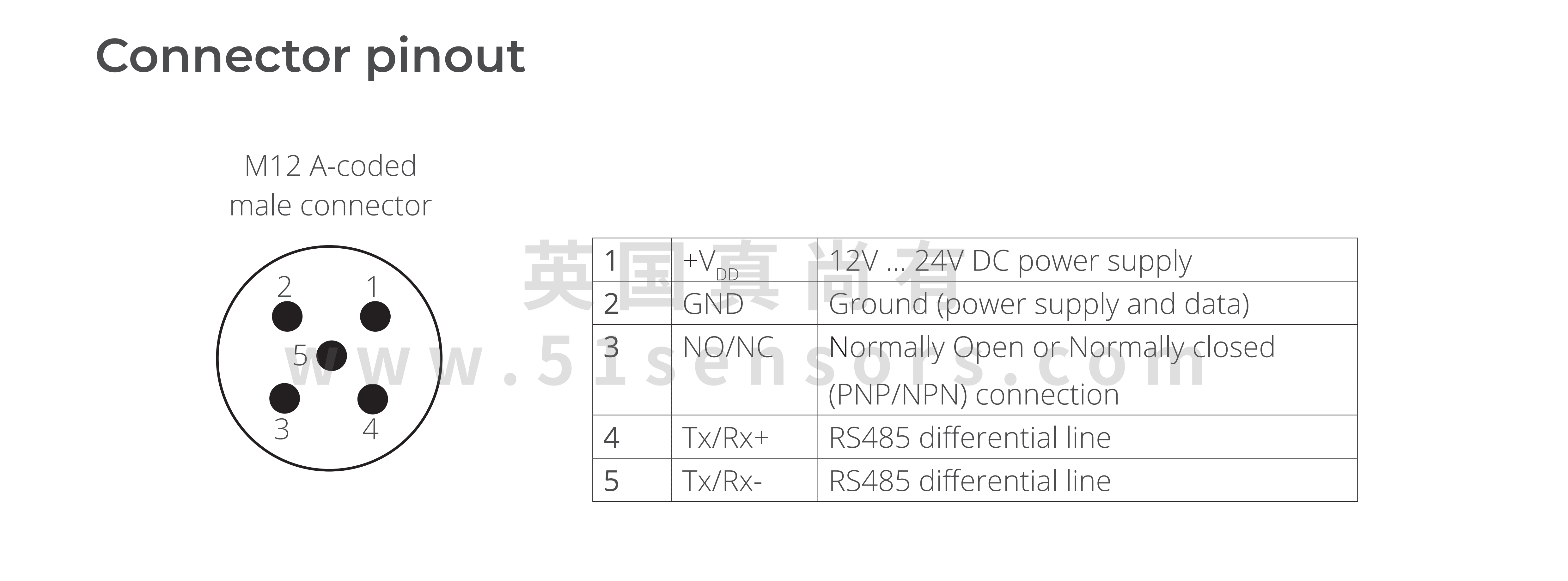 多像素热像仪TC-F101接线图