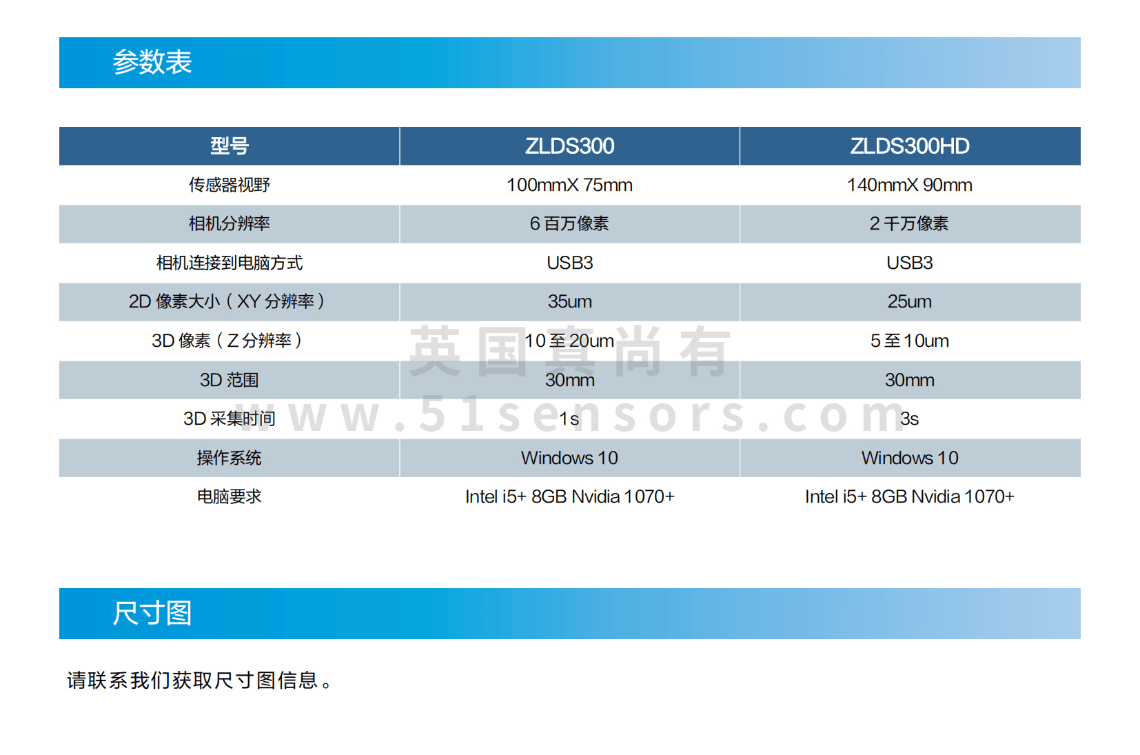 ZLDS300系列微米级3D传感器参数表