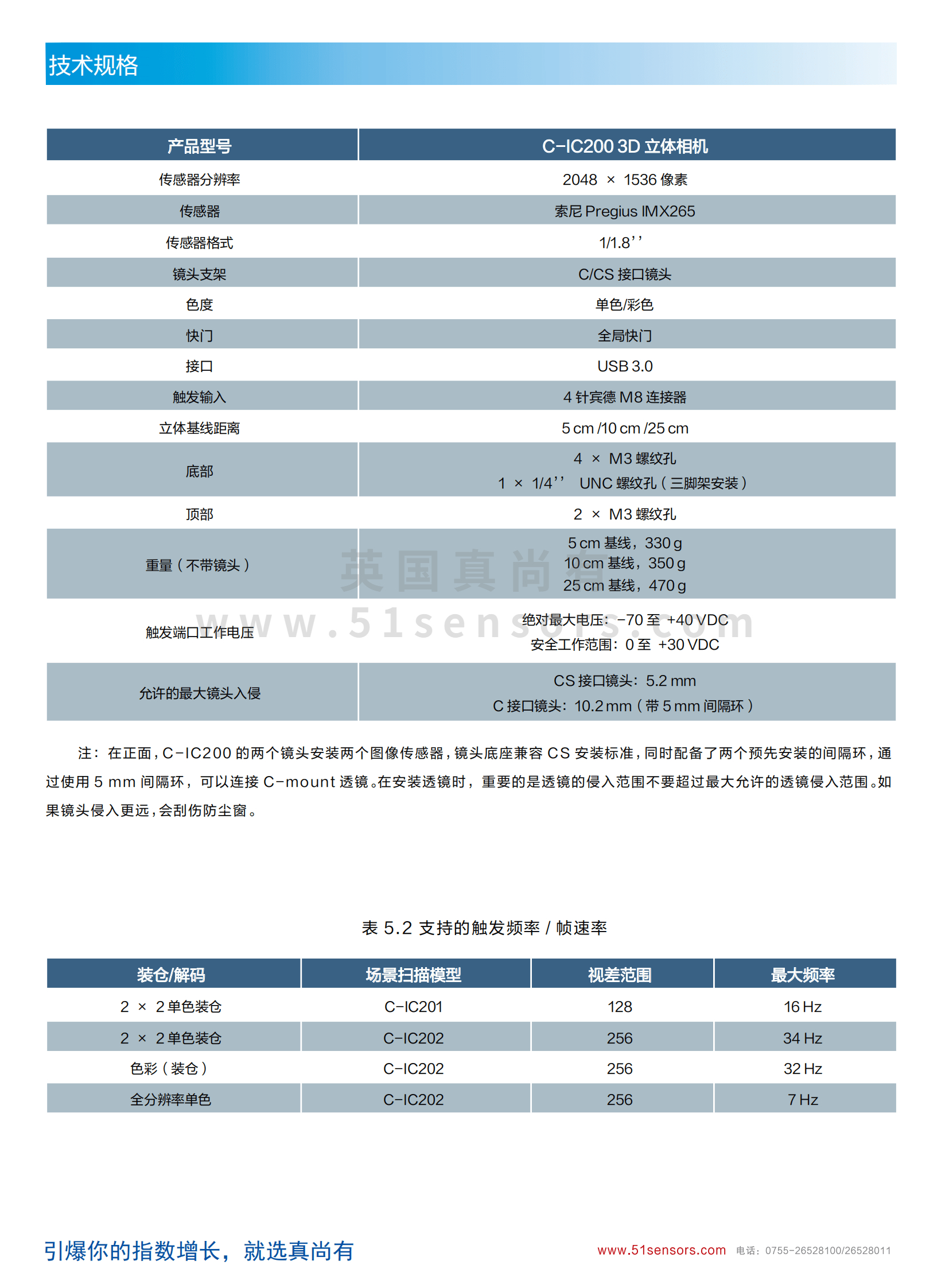 C-IC200 3D立体相机参数表