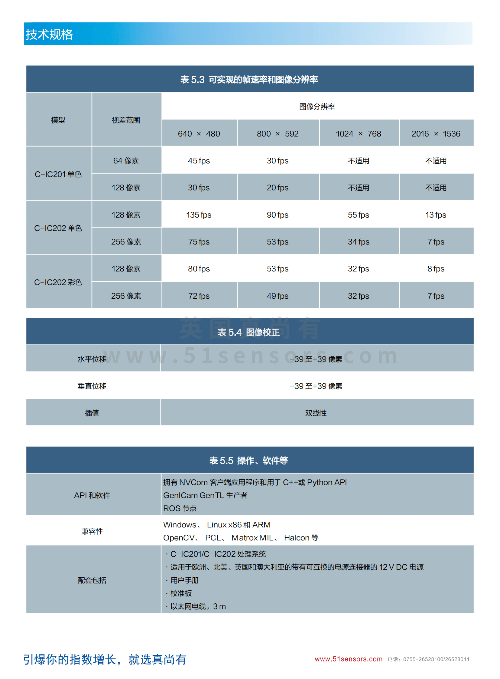 C-IC202 3D立体视觉传感器参数表