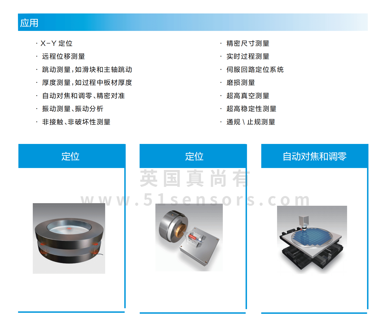 ZNX40X亚纳米电容位移传感器应用