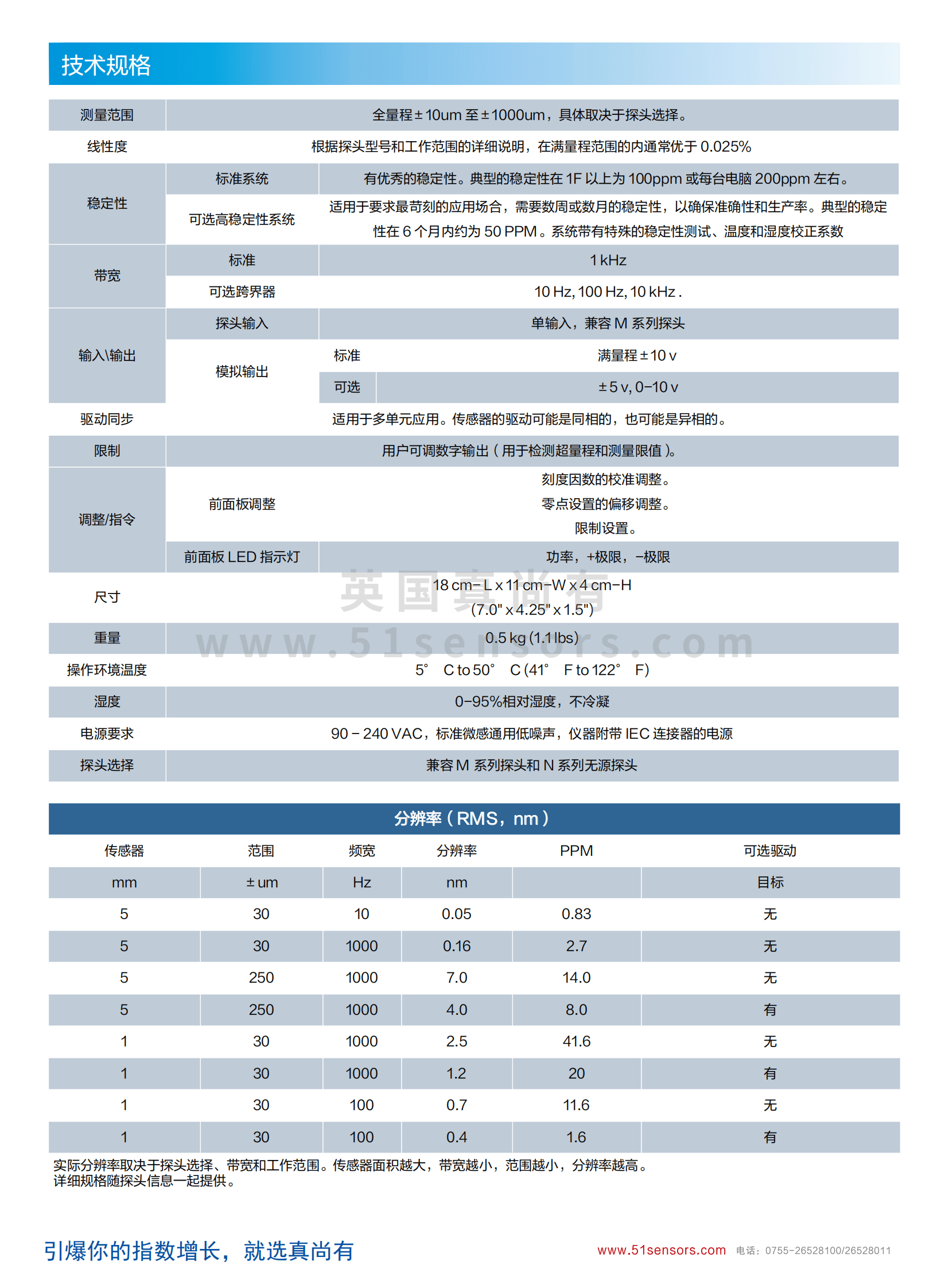 ZNX40X亚纳米电容位移传感器参数表