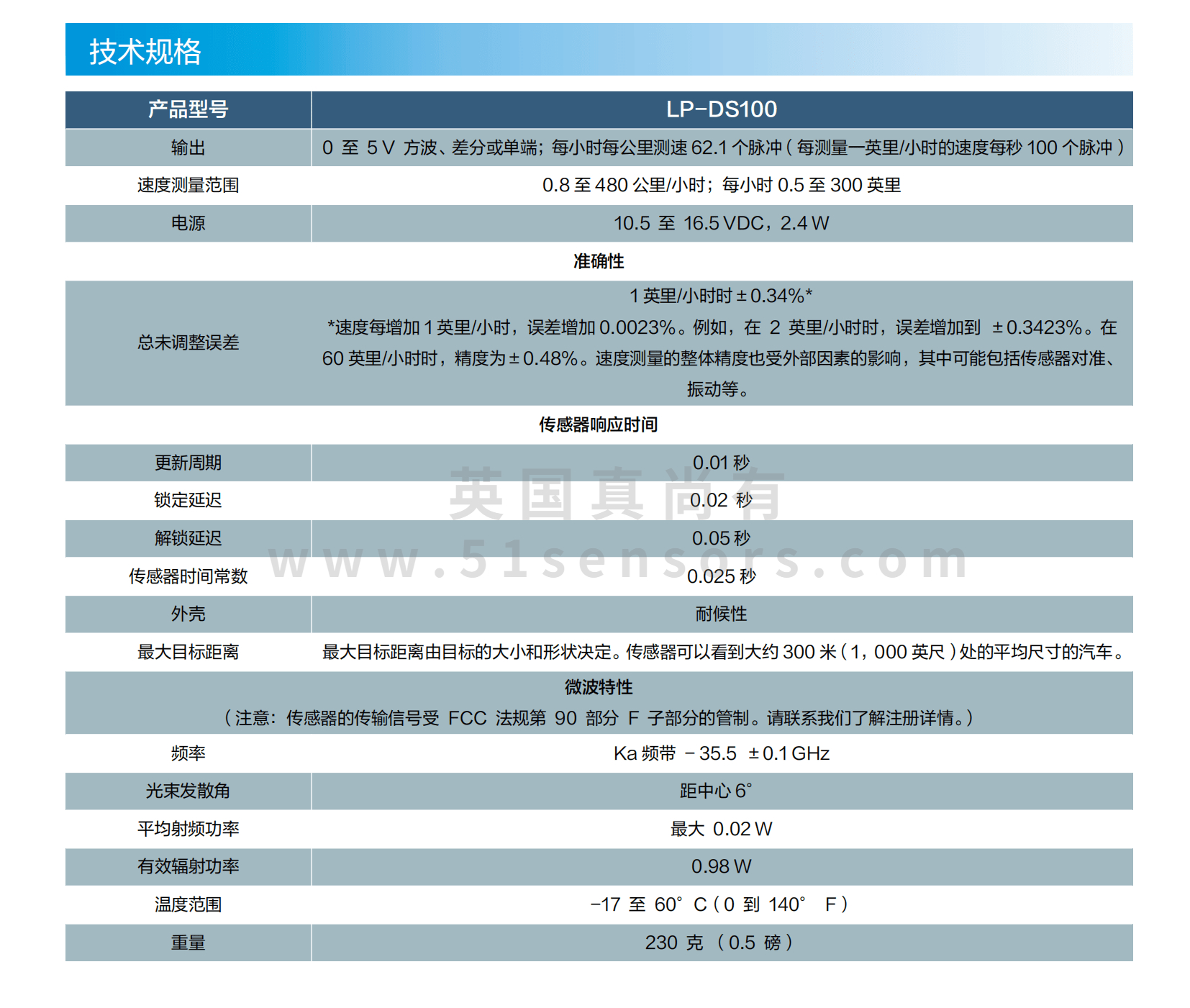 LP-DS100多普勒雷达测速传感器参数表