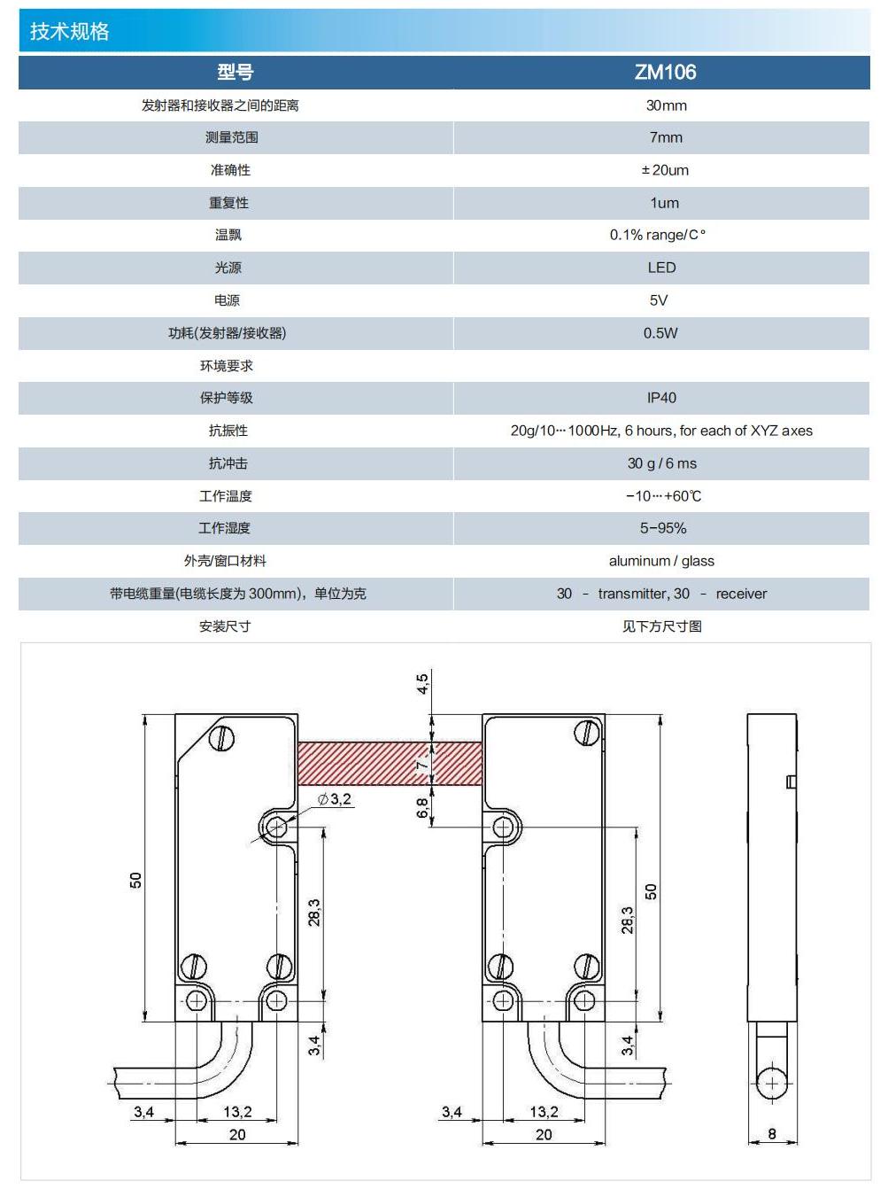 边缘传感器ZM106技术规格