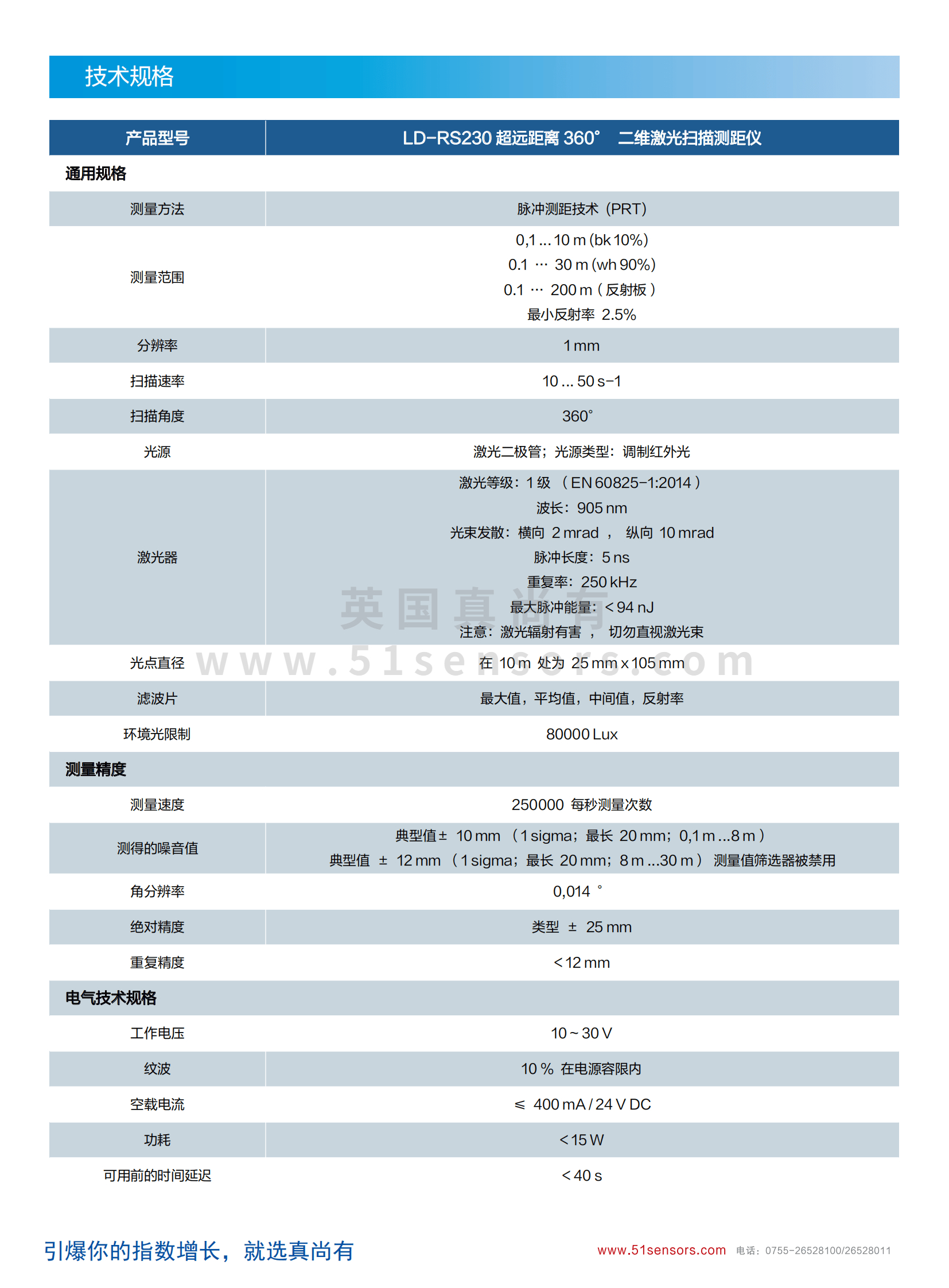 LD-RS230超远距离360°二维激光扫描测距仪参数表