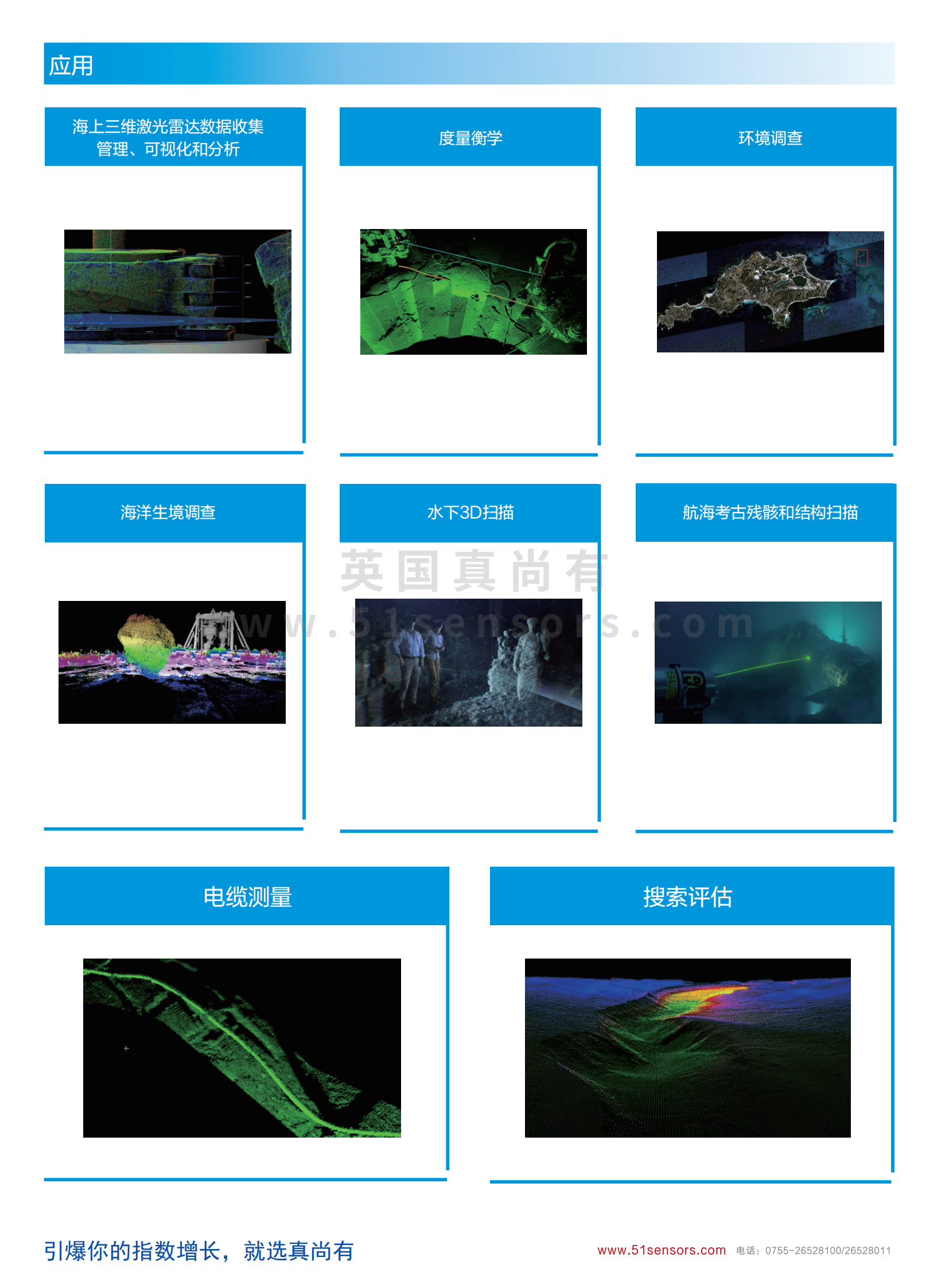 LD-US30x 水下3D雷达勘测系统应用