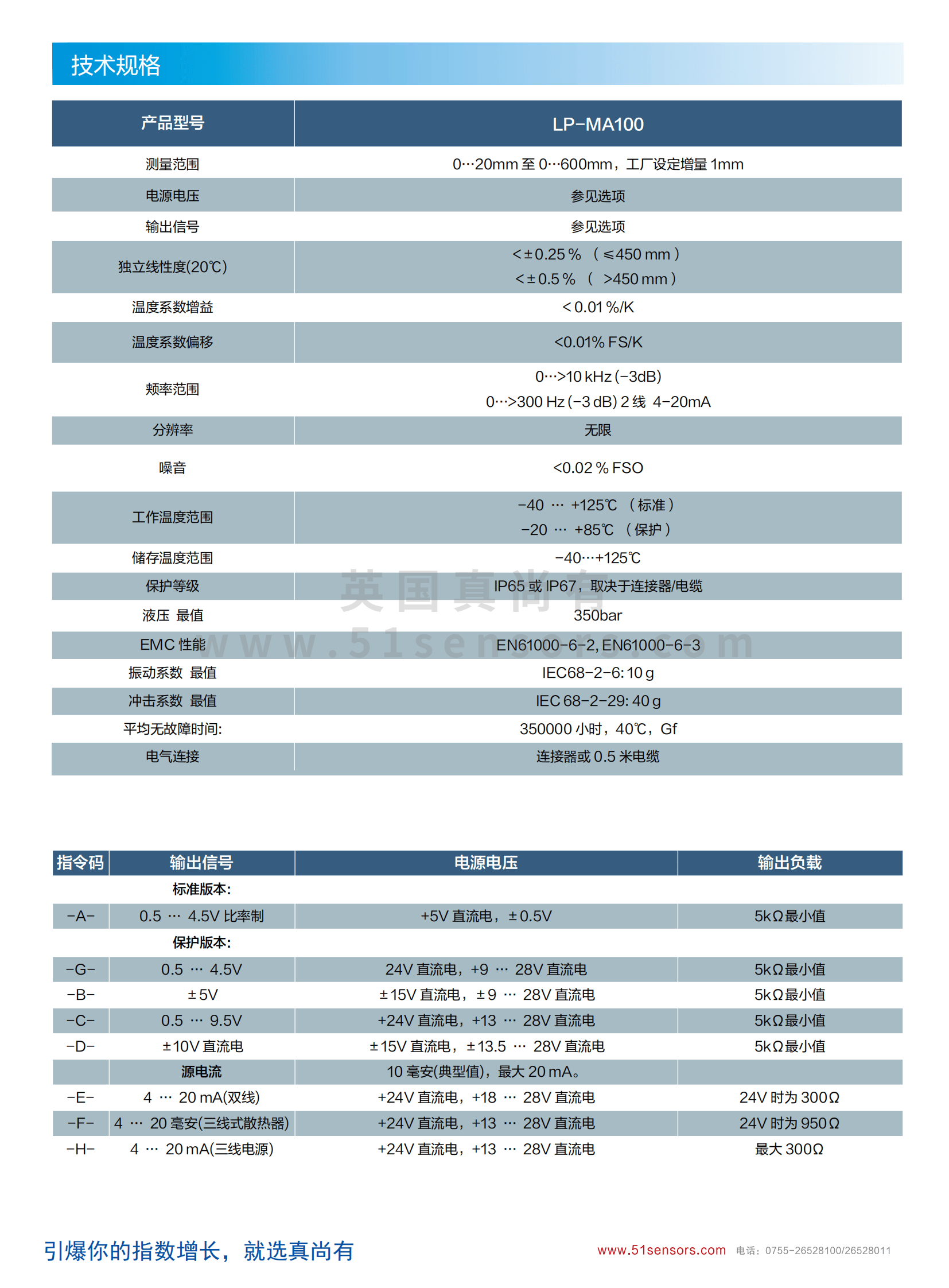 线性位置传感器LP-MA100参数表