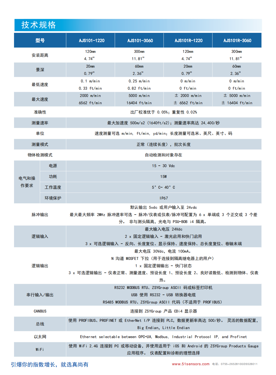 测速测长传感器AJS系列参数表