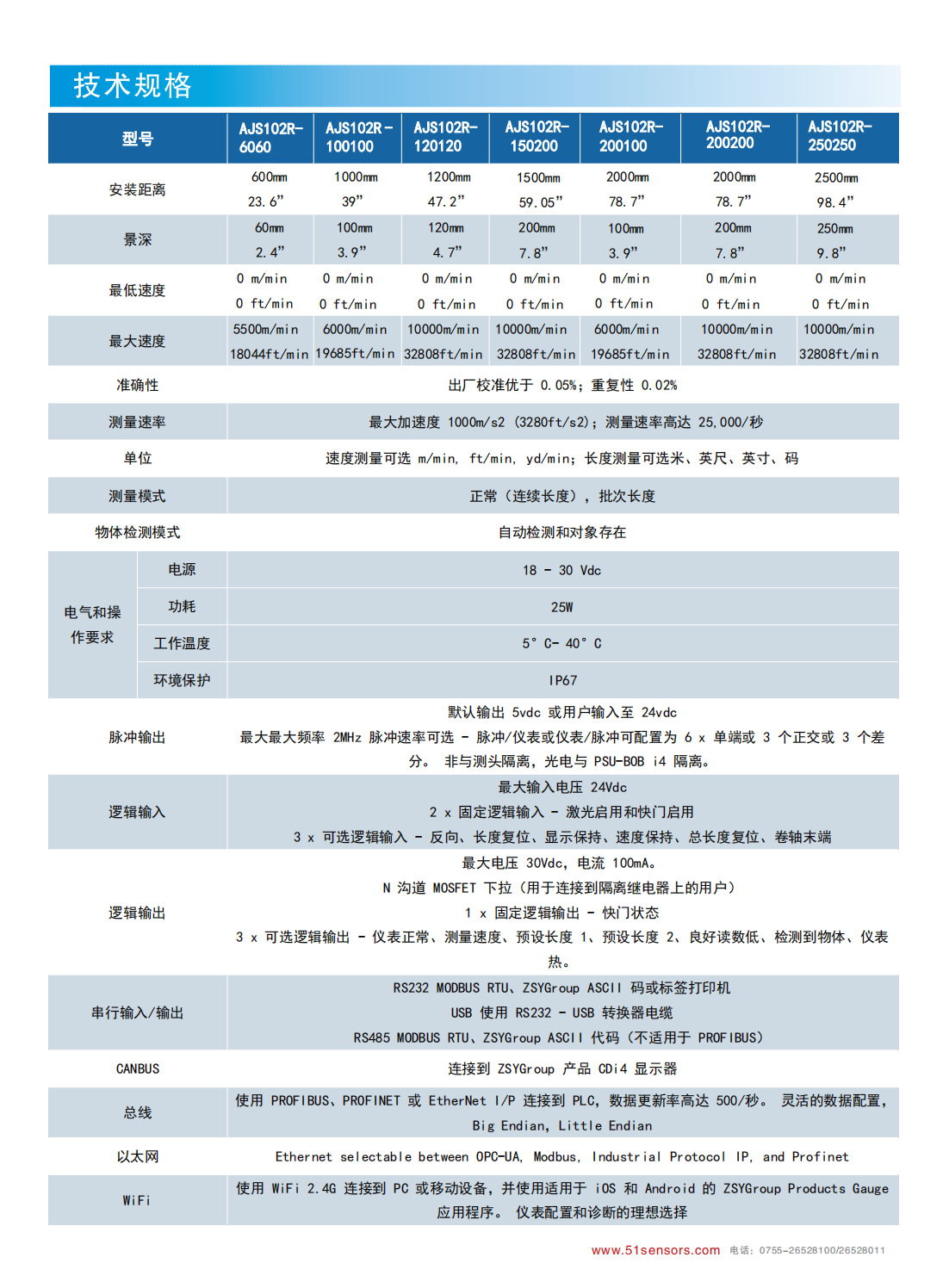 测速测长传感器AJS系列参数表