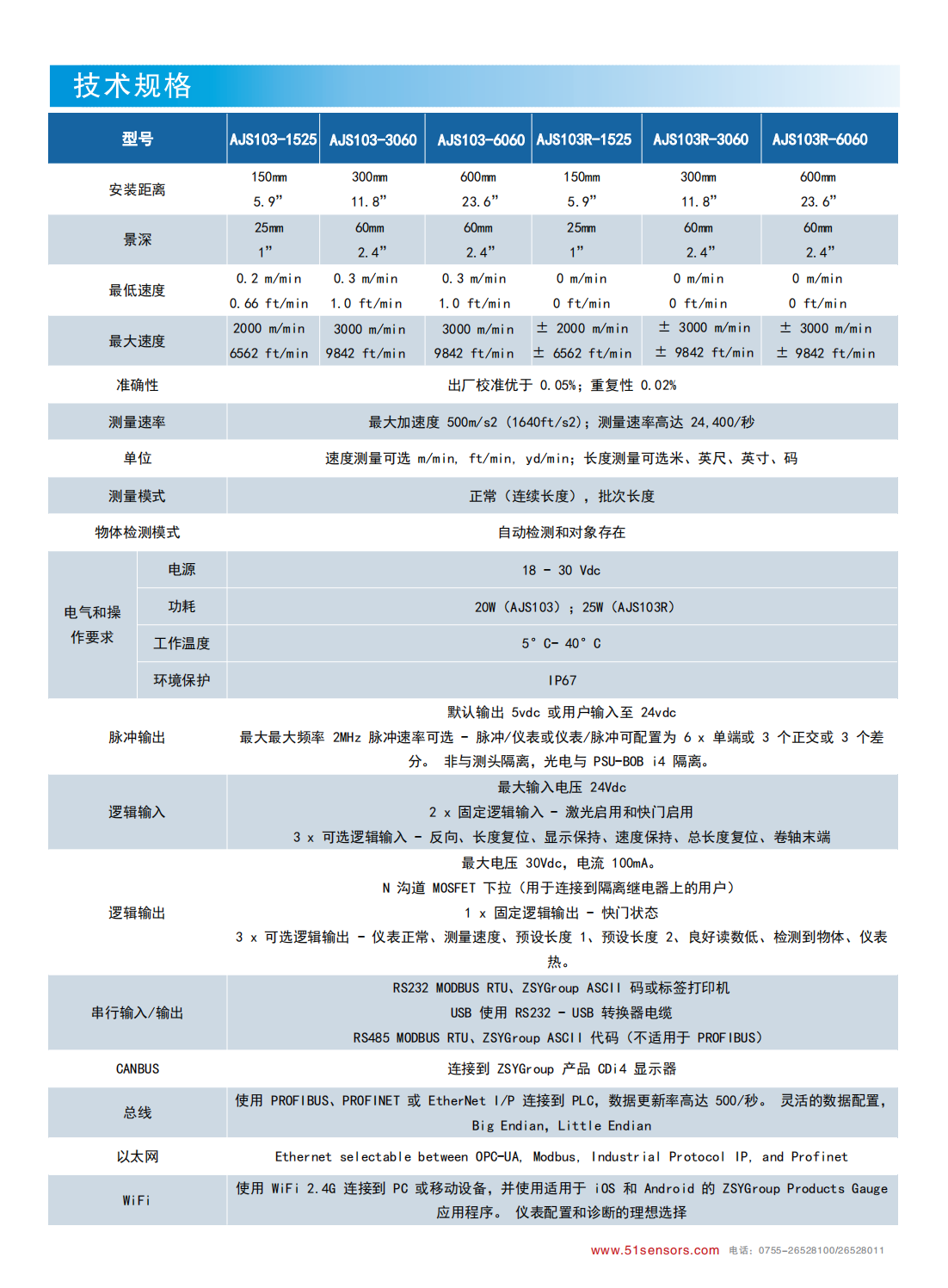 测速测长传感器AJS系列参数表