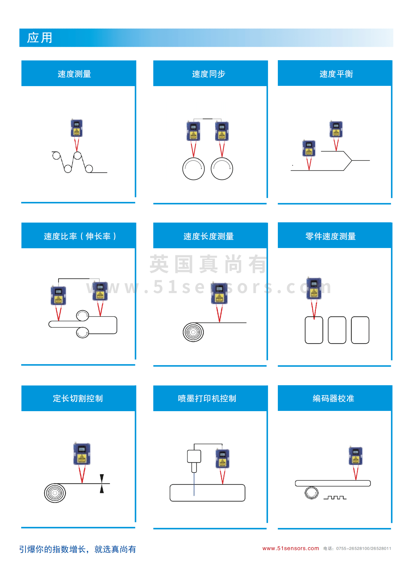 测速测长传感器AJS系列应用图