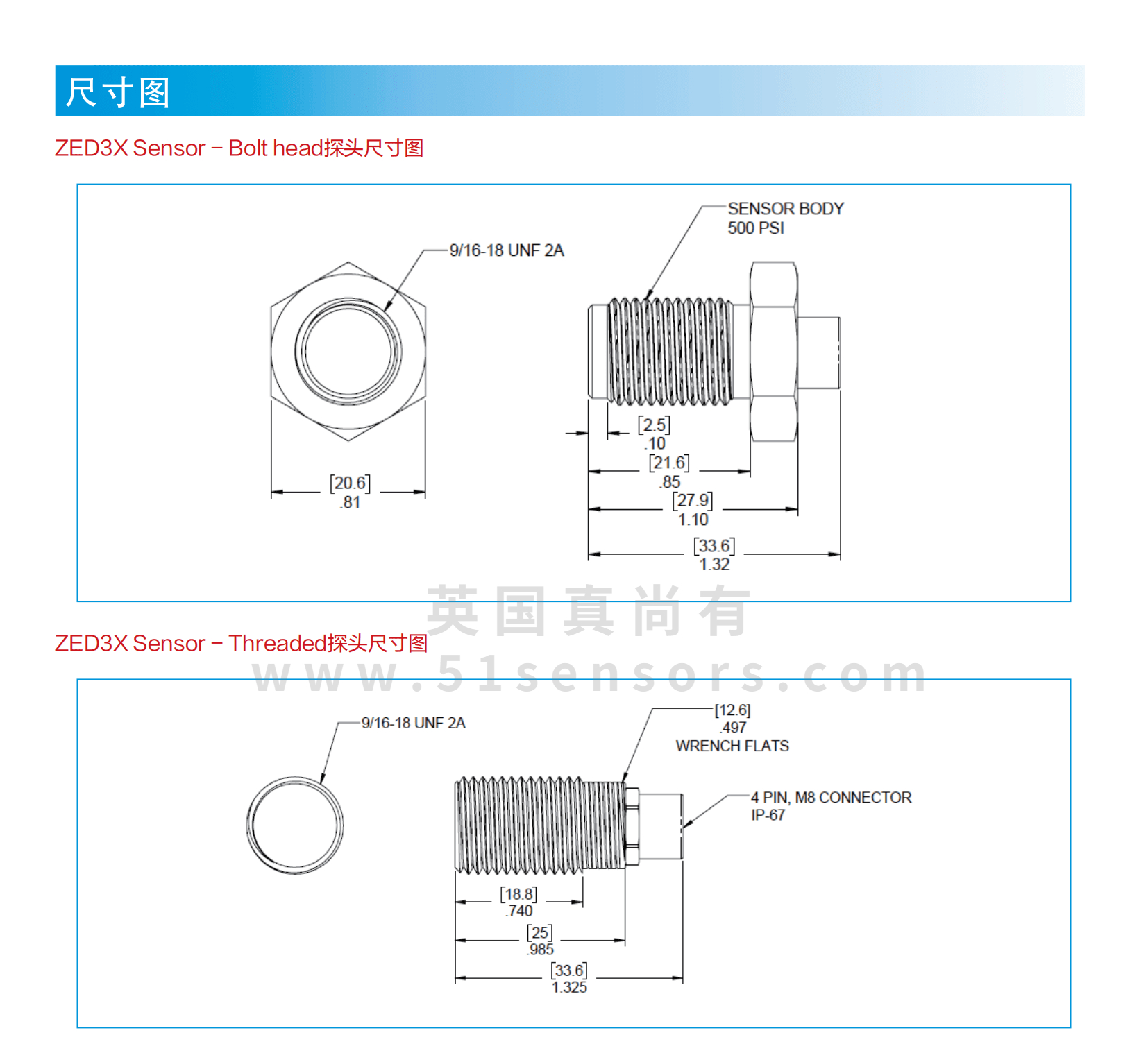 ZED3X耐高压电涡流传感器尺寸图