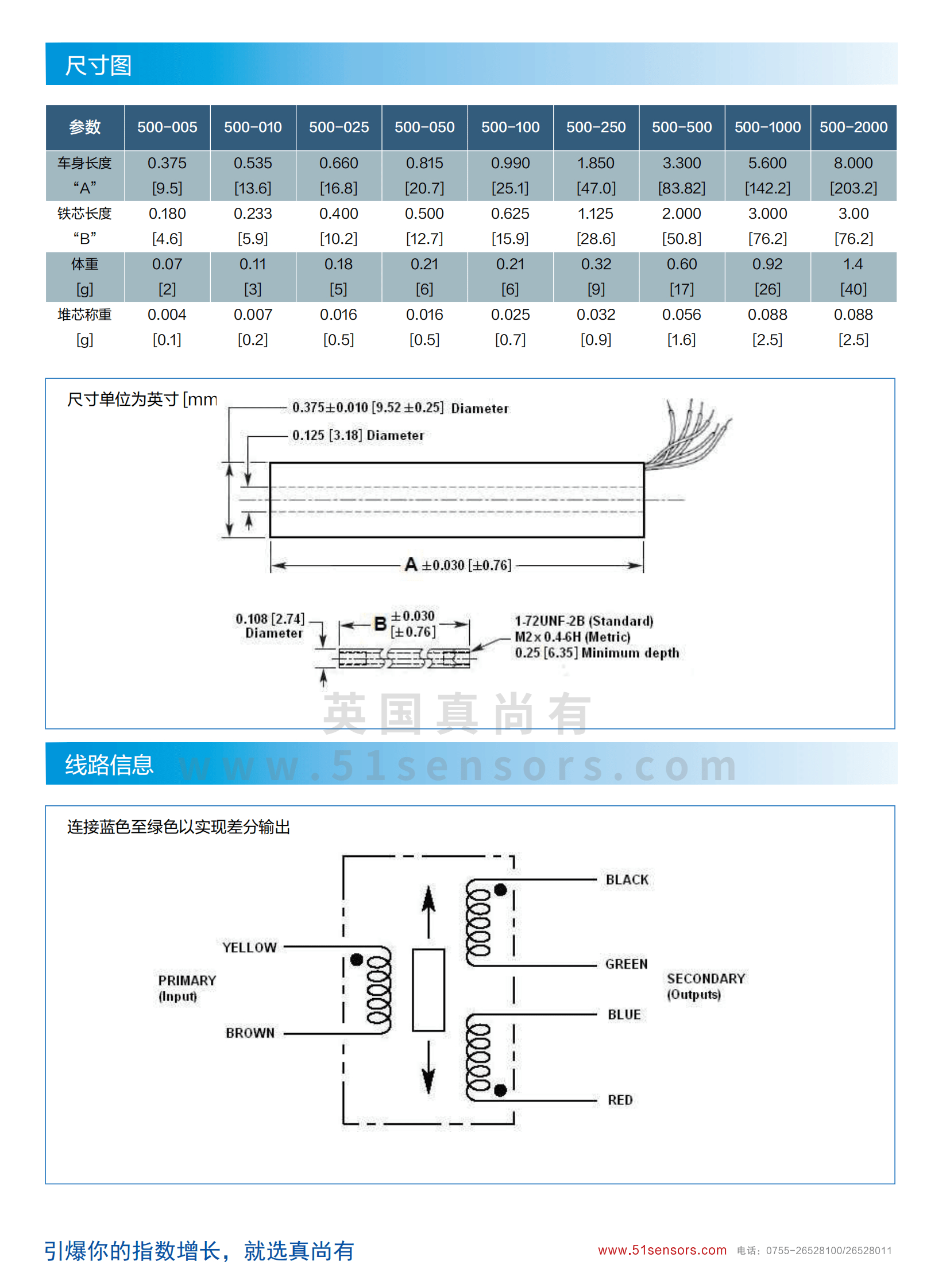 微型LVDT传感器LVDT500系列尺寸图