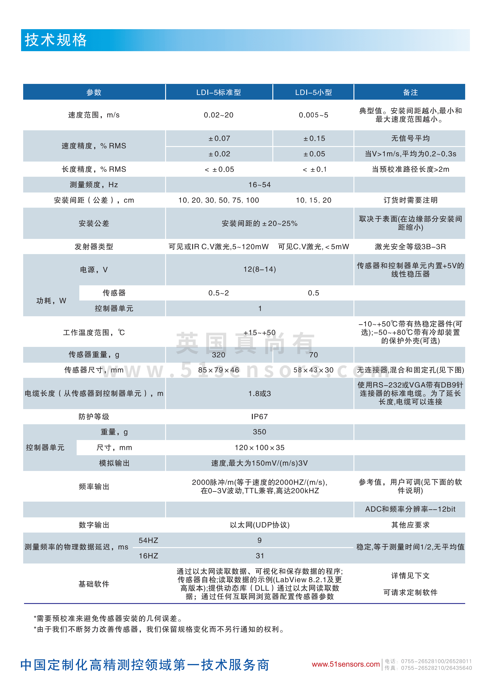 LDI-5激光多普勒干涉测速测长传感器参数表