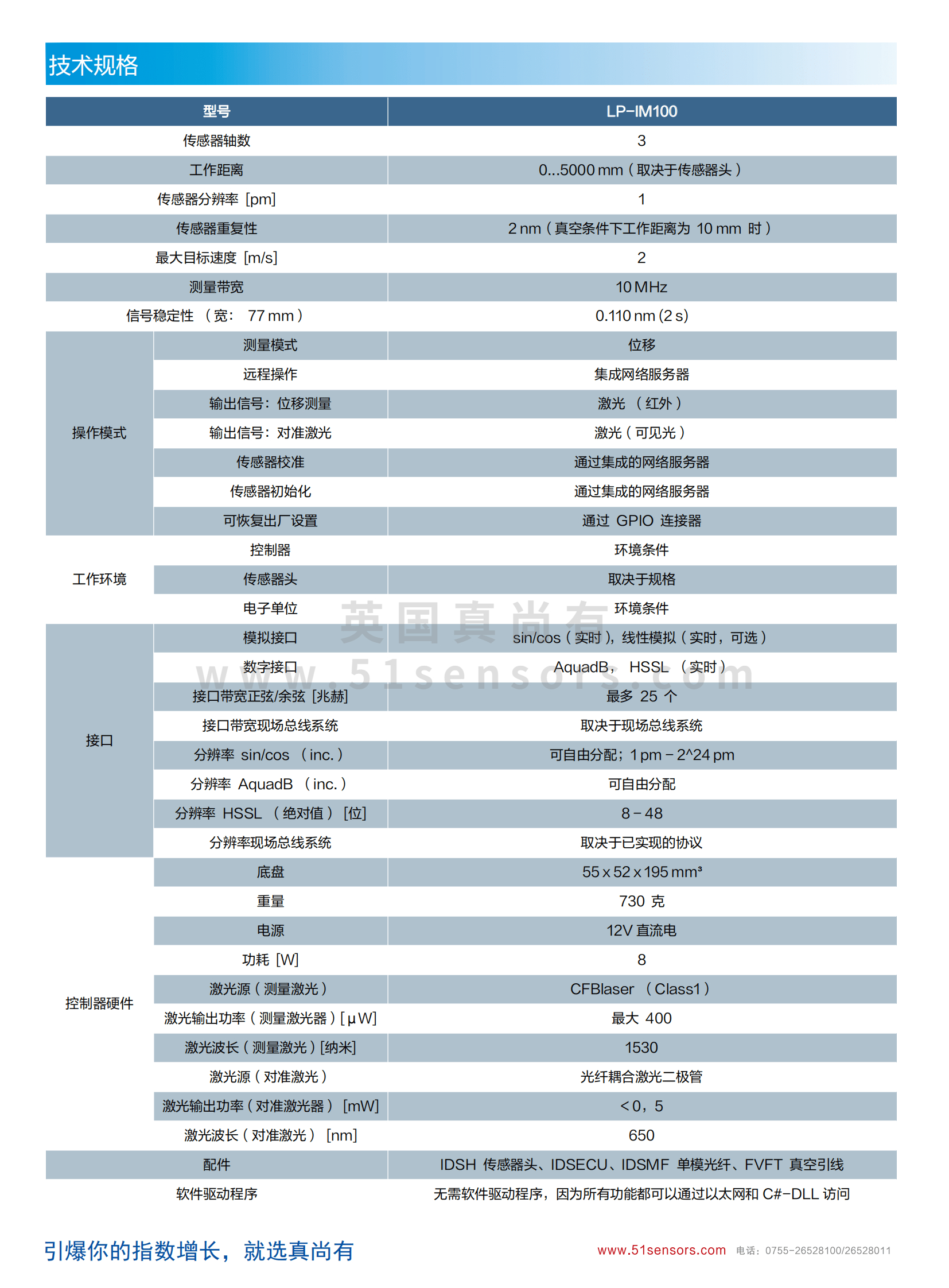 LP-IM100皮米干涉位移传感器参数表